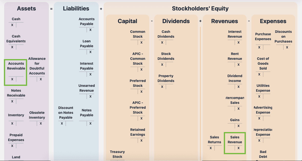 2 (Sales for AR).png